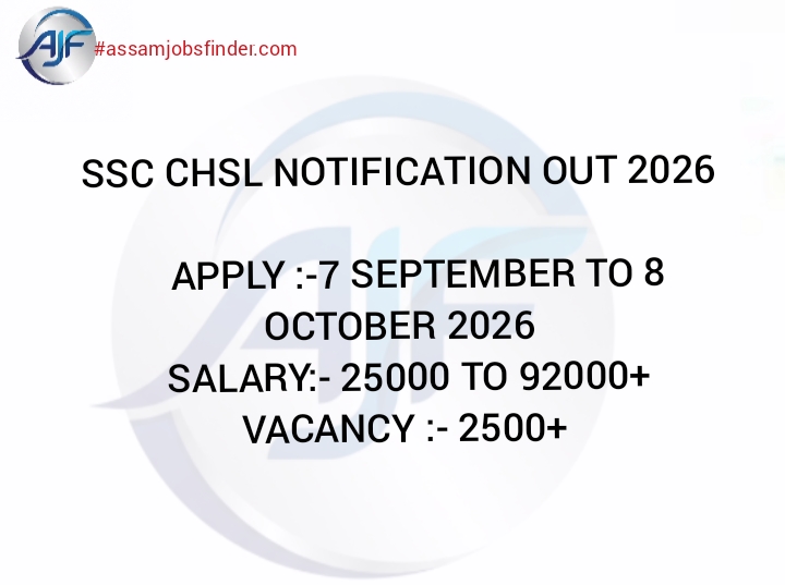 SSC CHSL 2026