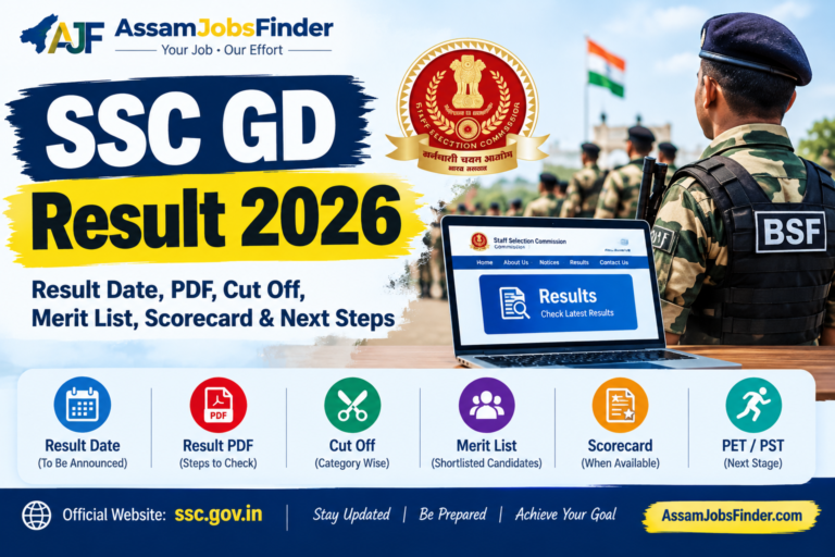 SSC GD Result 2026 Date PDF Cut Off Merit List