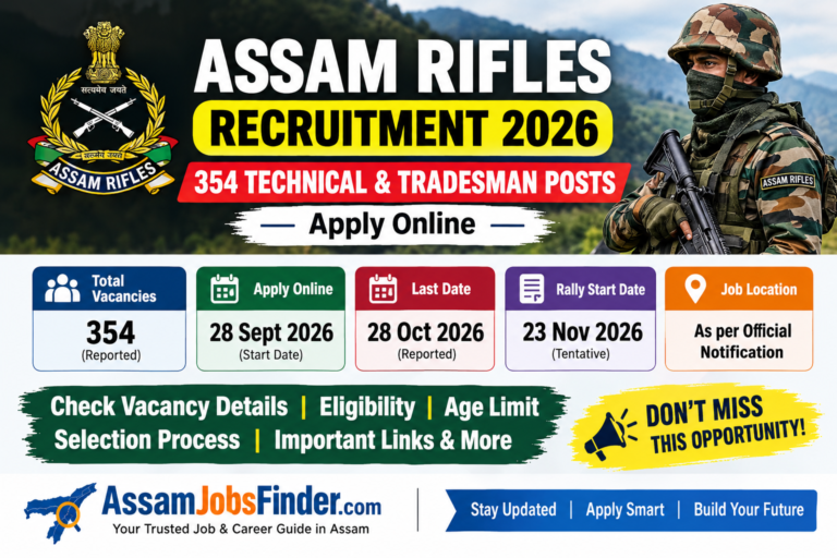 Assam Rifles Recruitment 2026